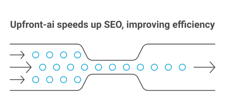 Stop Wasting Time on Manual SEO Tasks-Upfront-ai Automates Your Content Marketing